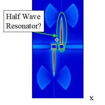 DC bias lines for FET amplifier. Lines between butterfly stub filters and bias pads acting as half-wave resonators?