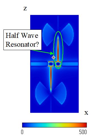 DC bias lines for FET amplifier. Lines between butterfly stub filters and bias pads acting as half-wave resonators?